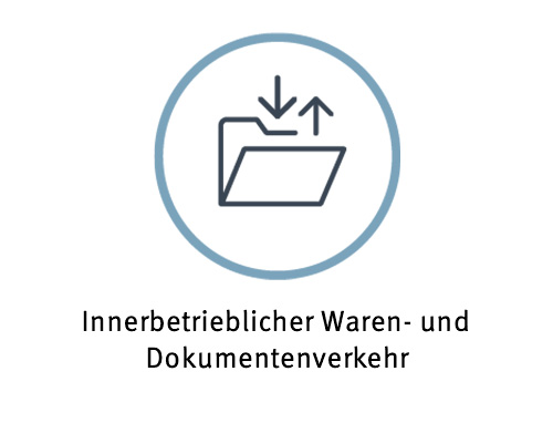 Warenverkehr im Unternehmen 