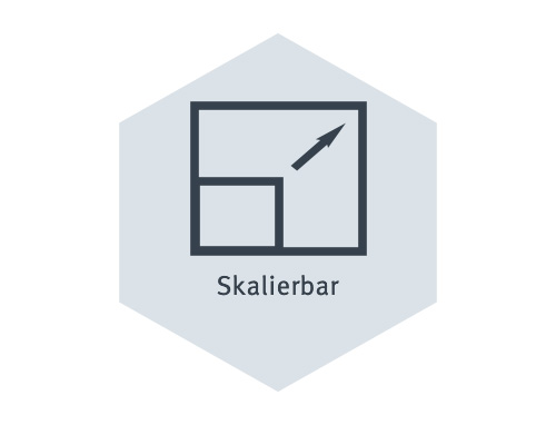 Icon Skalierbarkeit