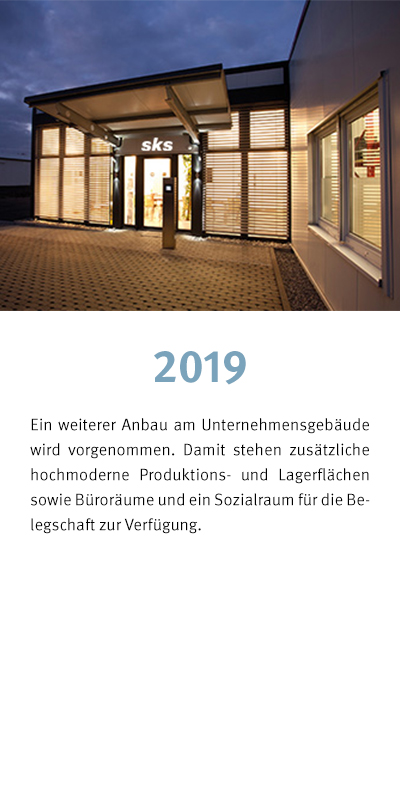 Historie 2019